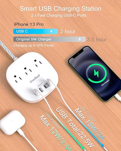 Flat Plug Power Strip