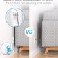 Flat Plug Power Strip