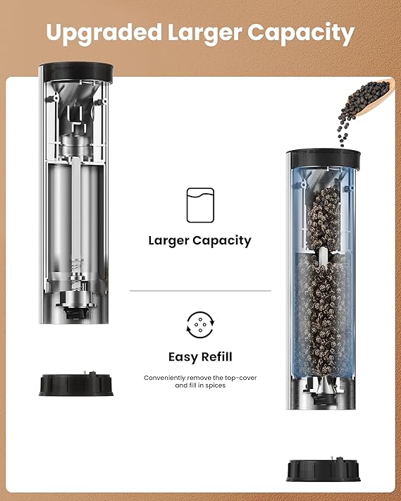 Electric Salt and Pepper Grinder