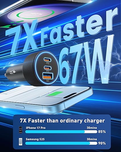 USB C Car Charger