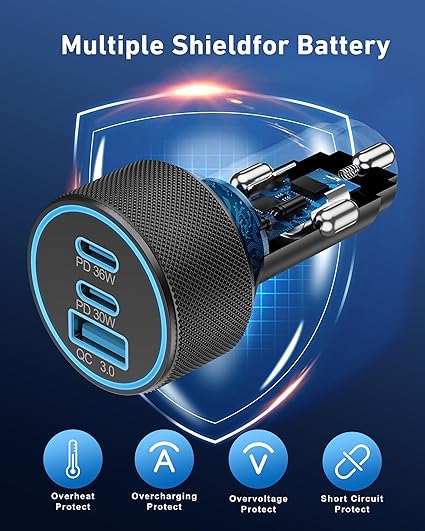 USB C Car Charger